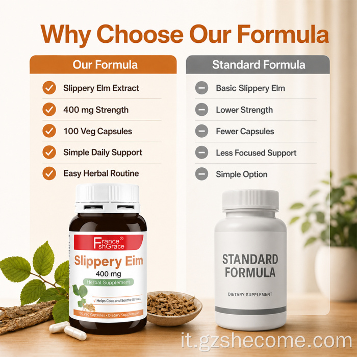 Shecome Slippery Eim Capsule Digestivo Sollievo Lenitivo